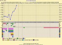 chartgraph_module(3).jpg