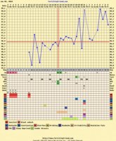 chartgraph_module.jpg