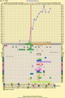 chartgraph_module (4).jpg
